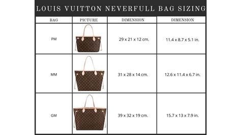 medium size louis vuitton purse|louis vuitton purse size chart.